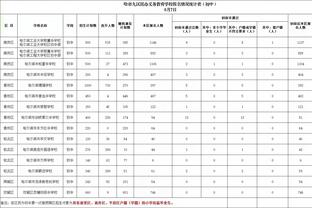 官方：土耳其老帅特里姆再上岗，执教希腊球队帕纳辛纳科斯